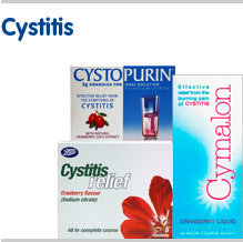 Womens health cystitis